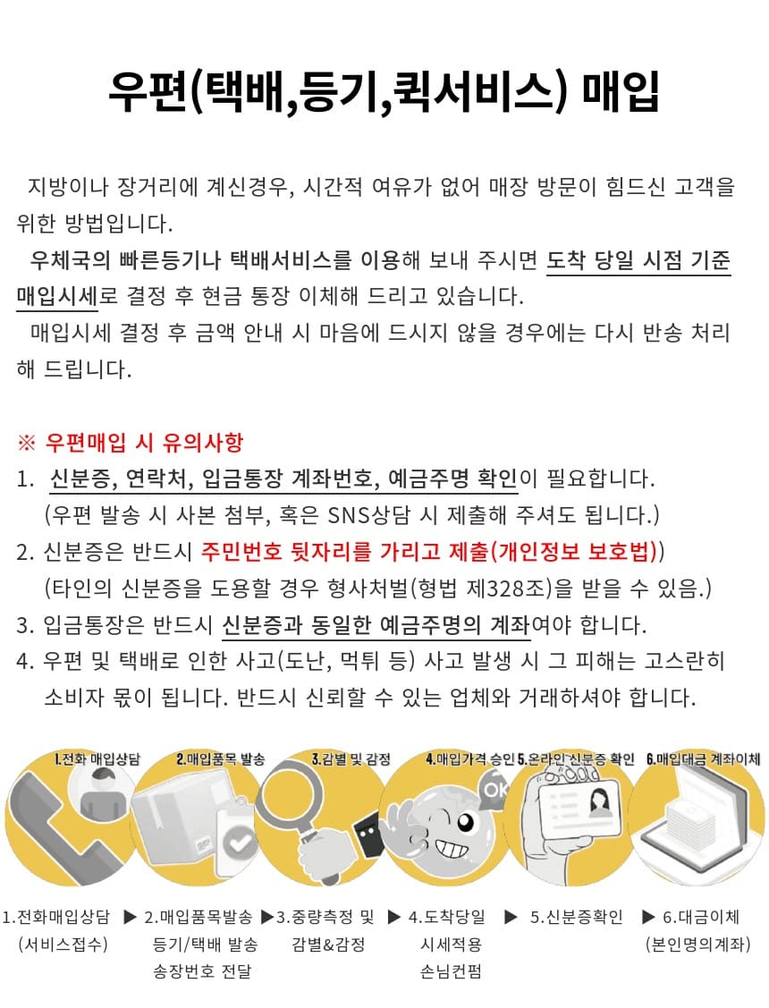 매입절차2