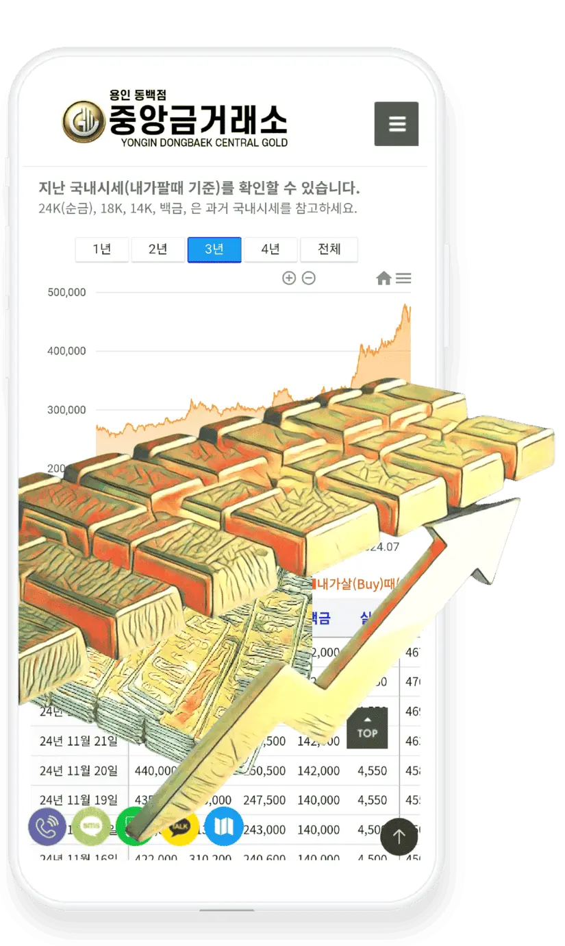 지난시세확인